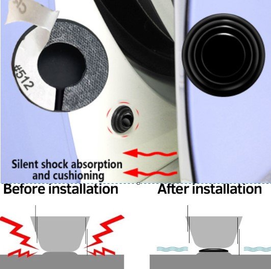 TTT Araba Kapısı Darbe Emici Pad Seti